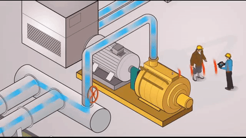 arkacontrols-Pipes آرکا کنترل-ارتعاش در لوله